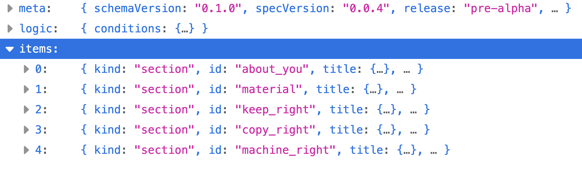 The list of five top level sections in the spec